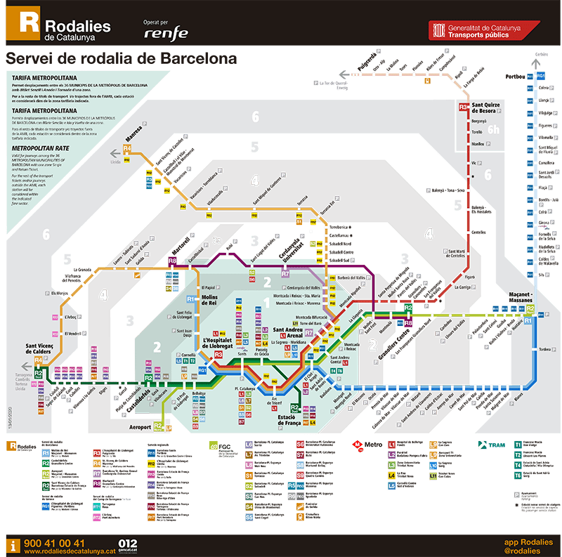 Cómo moverte por Barcelona, guía de transporte El Viaje de Sofi