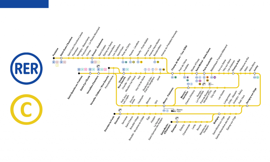 Ruta del tren RER C desde París hasta la estación Versailles Château Rive Gauche, con paradas destacadas en el trayecto.